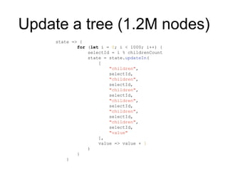 Update a tree (1.2M nodes)
state => {
for (let i = 0; i < 1000; i++) {
selectId = i % childrenCount
state = state.updateIn(
[
"children",
selectId,
"children",
selectId,
"children",
selectId,
"children",
selectId,
"children",
selectId,
"children",
selectId,
"value"
],
value => value + 1
)
}
}
 