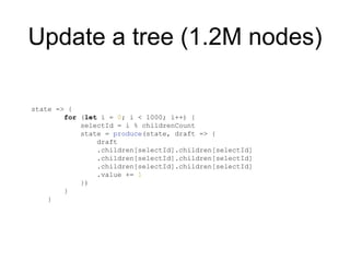 Update a tree (1.2M nodes)
state => {
for (let i = 0; i < 1000; i++) {
selectId = i % childrenCount
state = produce(state, draft => {
draft
.children[selectId].children[selectId]
.children[selectId].children[selectId]
.children[selectId].children[selectId]
.value += 1
})
}
}
 