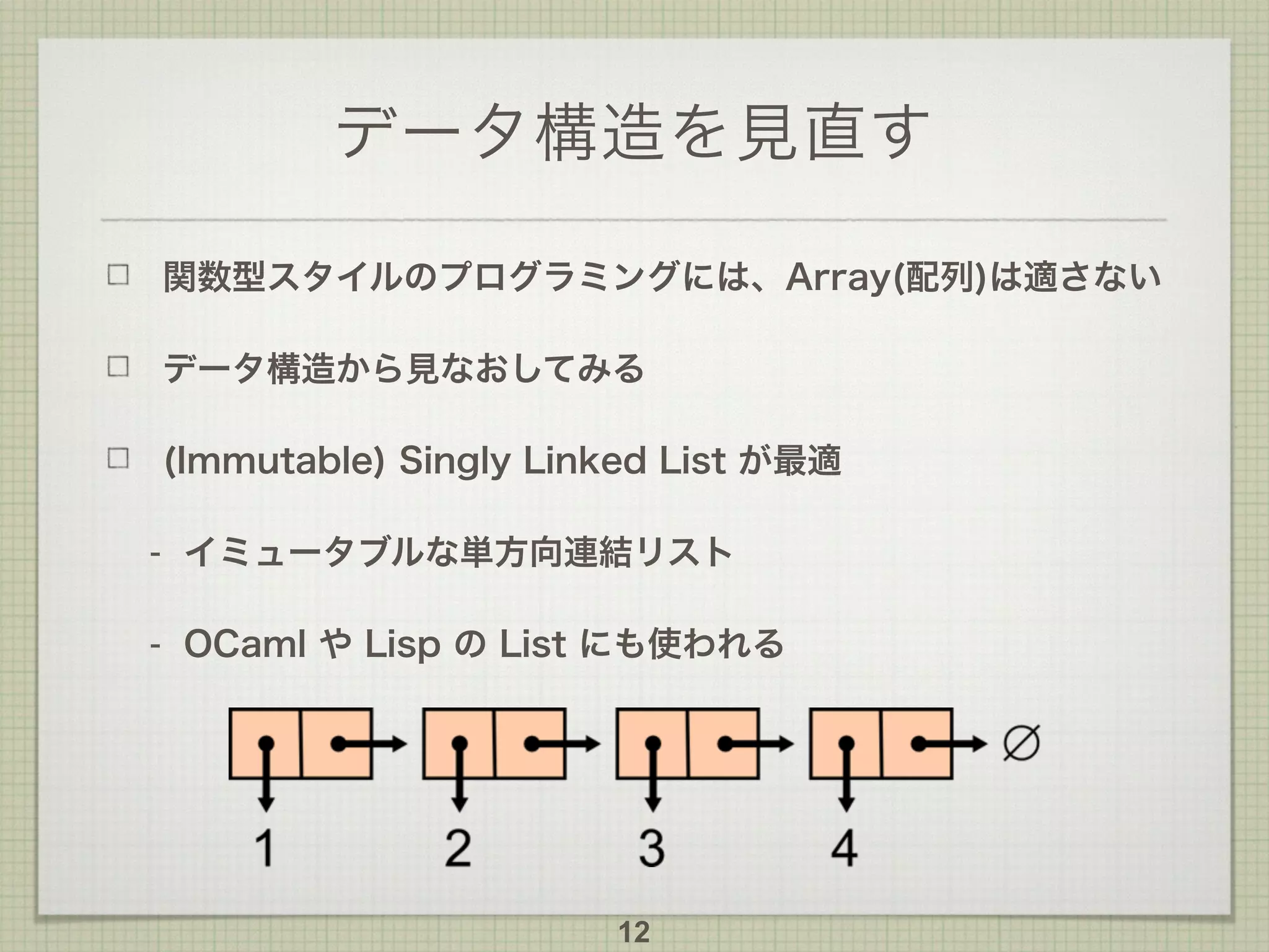 データ構造を見直す
関数型スタイルのプログラミングには、Array(配列)は適さない
データ構造から見なおしてみる
(Immutable) Singly Linked List が最適
- イミュータブルな単方向連結リスト
- OCaml や Lisp の List にも使われる
12
 