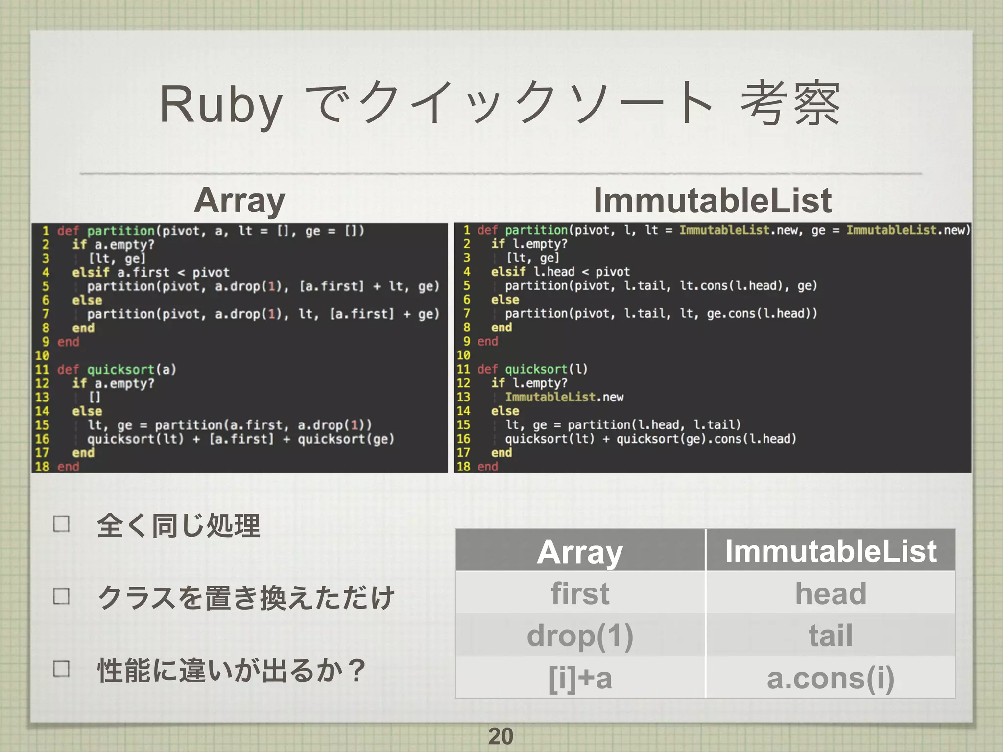 Ruby でクイックソート 考察
全く同じ処理
クラスを置き換えただけ
性能に違いが出るか？
20
Array ImmutableList
Array ImmutableList
first head
drop(1) tail
[i]+a a.cons(i)
 