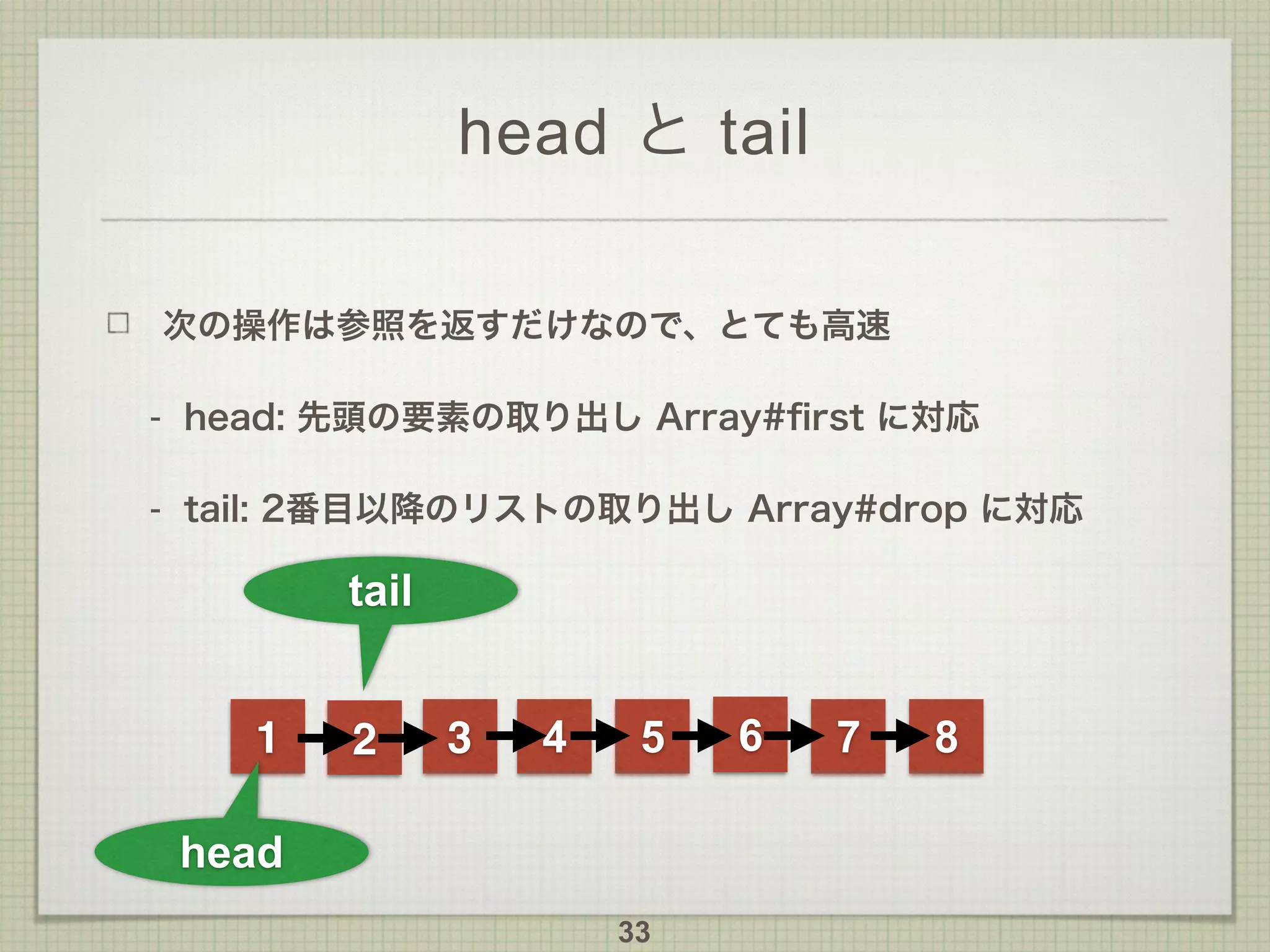 head と tail
次の操作は参照を返すだけなので、とても高速
- head: 先頭の要素の取り出し Array#ﬁrst に対応
- tail: 2番目以降のリストの取り出し Array#drop に対応
33
1 2 3 4 5 6 7 8
tail
head
 