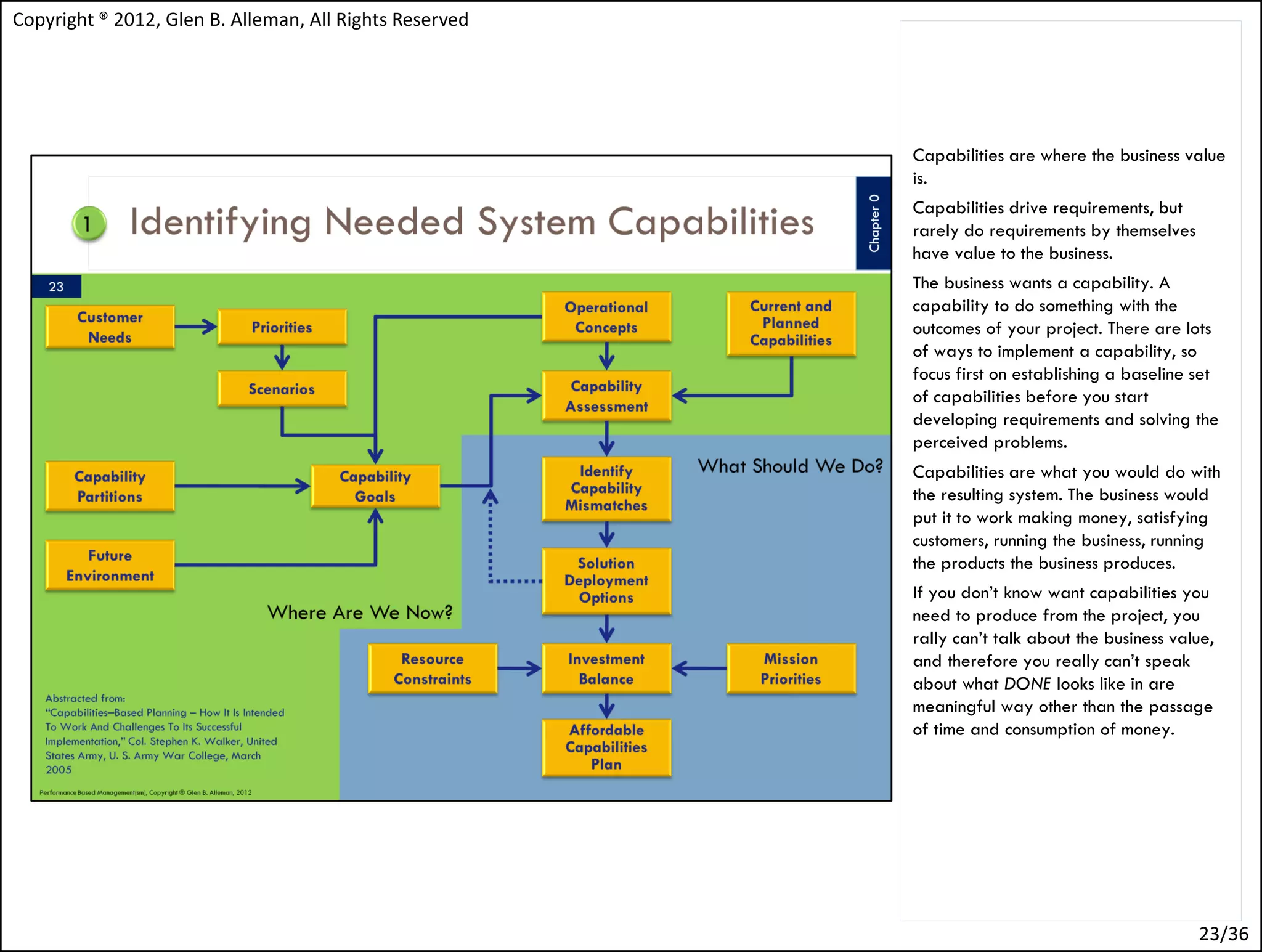 Copyright ® 2012, Glen B. Alleman, All Rights Reserved




                                                         Capabilities are where the business value
                                                         is.
                                                         Capabilities drive requirements, but
                                                         rarely do requirements by themselves
                                                         have value to the business.
                                                         The business wants a capability. A
                                                         capability to do something with the
                                                         outcomes of your project. There are lots
                                                         of ways to implement a capability, so
                                                         focus first on establishing a baseline set
                                                         of capabilities before you start
                                                         developing requirements and solving the
                                                         perceived problems.
                                                         Capabilities are what you would do with
                                                         the resulting system. The business would
                                                         put it to work making money, satisfying
                                                         customers, running the business, running
                                                         the products the business produces.
                                                         If you don’t know want capabilities you
                                                         need to produce from the project, you
                                                         rally can’t talk about the business value,
                                                         and therefore you really can’t speak
                                                         about what DONE looks like in are
                                                         meaningful way other than the passage
                                                         of time and consumption of money.




                                                                                                23/36
 