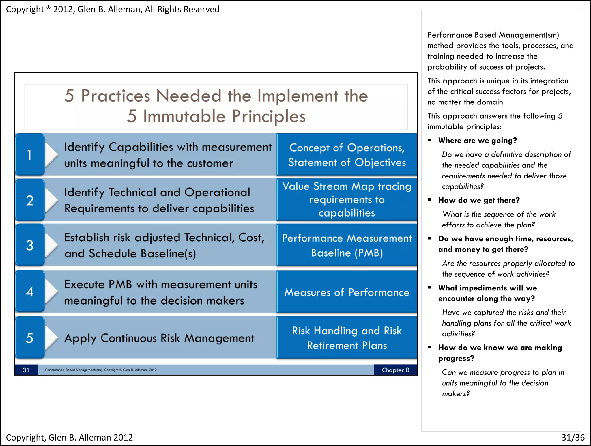 Copyright ® 2012, Glen B. Alleman, All Rights Reserved

                                                         Performance Based Management(sm)
                                                         method provides the tools, processes, and
                                                         training needed to increase the
                                                         probability of success of projects.
                                                         This approach is unique in its integration
                                                         of the critical success factors for projects,
                                                         no matter the domain.
                                                         This approach answers the following 5
                                                         immutable principles:
                                                          Where are we going?
                                                             Do we have a definitive description of
                                                             the needed capabilities and the
                                                             requirements needed to deliver those
                                                             capabilities?
                                                          How do we get there?
                                                             What is the sequence of the work
                                                             efforts to achieve the plan?
                                                          Do we have enough time, resources,
                                                           and money to get there?
                                                             Are the resources properly allocated to
                                                             the sequence of work activities?
                                                          What impediments will we
                                                           encounter along the way?
                                                             Have we captured the risks and their
                                                             handling plans for all the critical work
                                                             activities?
                                                          How do we know we are making
                                                           progress?
                                                             Can we measure progress to plan in
                                                             units meaningful to the decision
                                                             makers?



Copyright, Glen B. Alleman 2012                                                                    31/36
 