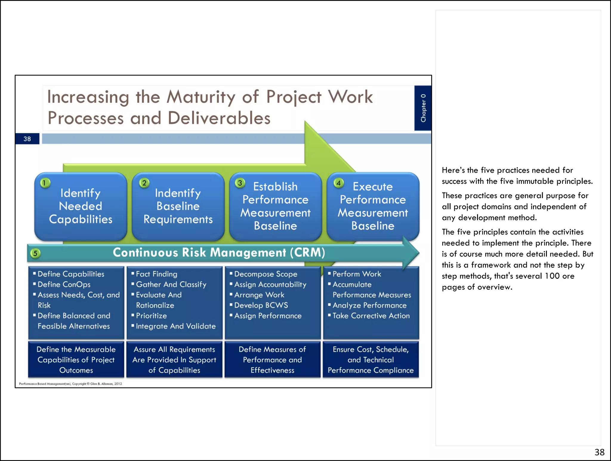 Here’s the next level down of 3 more
levels.
The idea here is that increasing fidelity of
the produced outcomes requires
increasing fidelity of the processes
needed to produce those outcomes. They
go hand in hand.
For example to Identify Needed
Capabilities, you just can’t say Identify
Needed Capabilities, there are 4major
steps to do that
1. Define capabilities as operational
   concepts, means a clear and concise
   definition of how the capability with
   be used in production. This is usually
   some narrative. I want to fly to
   Hubble and fix the wide field camera.
2. Then we need scenarios or use cases
   describing all the activities that will
   take place while using this capability.
3. Trade offs between needs, risks, and
   costs have to consider all the
   interactions. This is the Anlysis is
   Alternative (AoA) described in
   Systems Engineering.
4. Then the actual trade offs must be
   performed. A trade space built where
   quantitative assessment can be
   performed.




                                               38
 