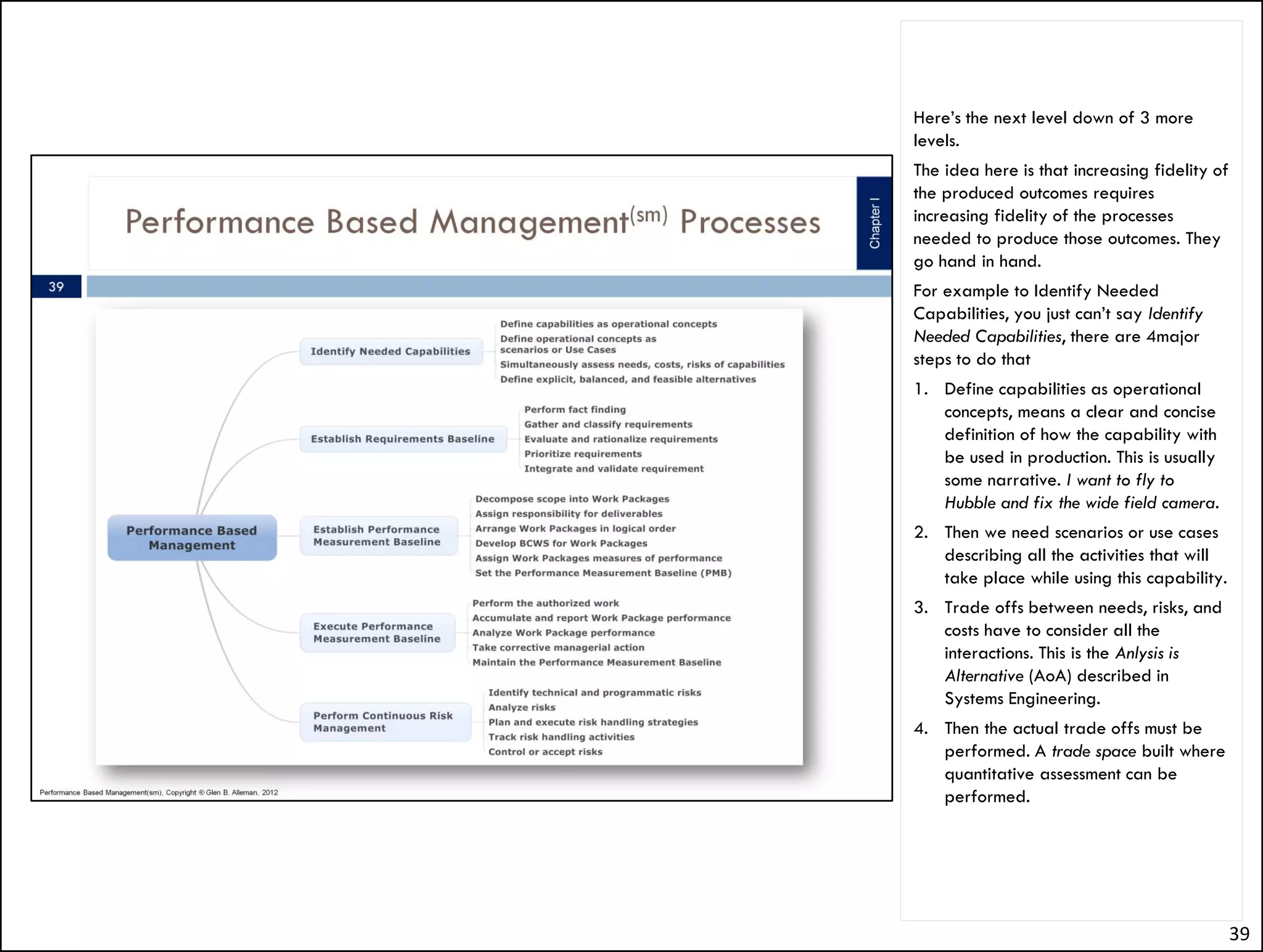 Here’s another view of connecting
the Five Principles with the Five
Practices while building the Needed
Capabilties.




                                      39
 