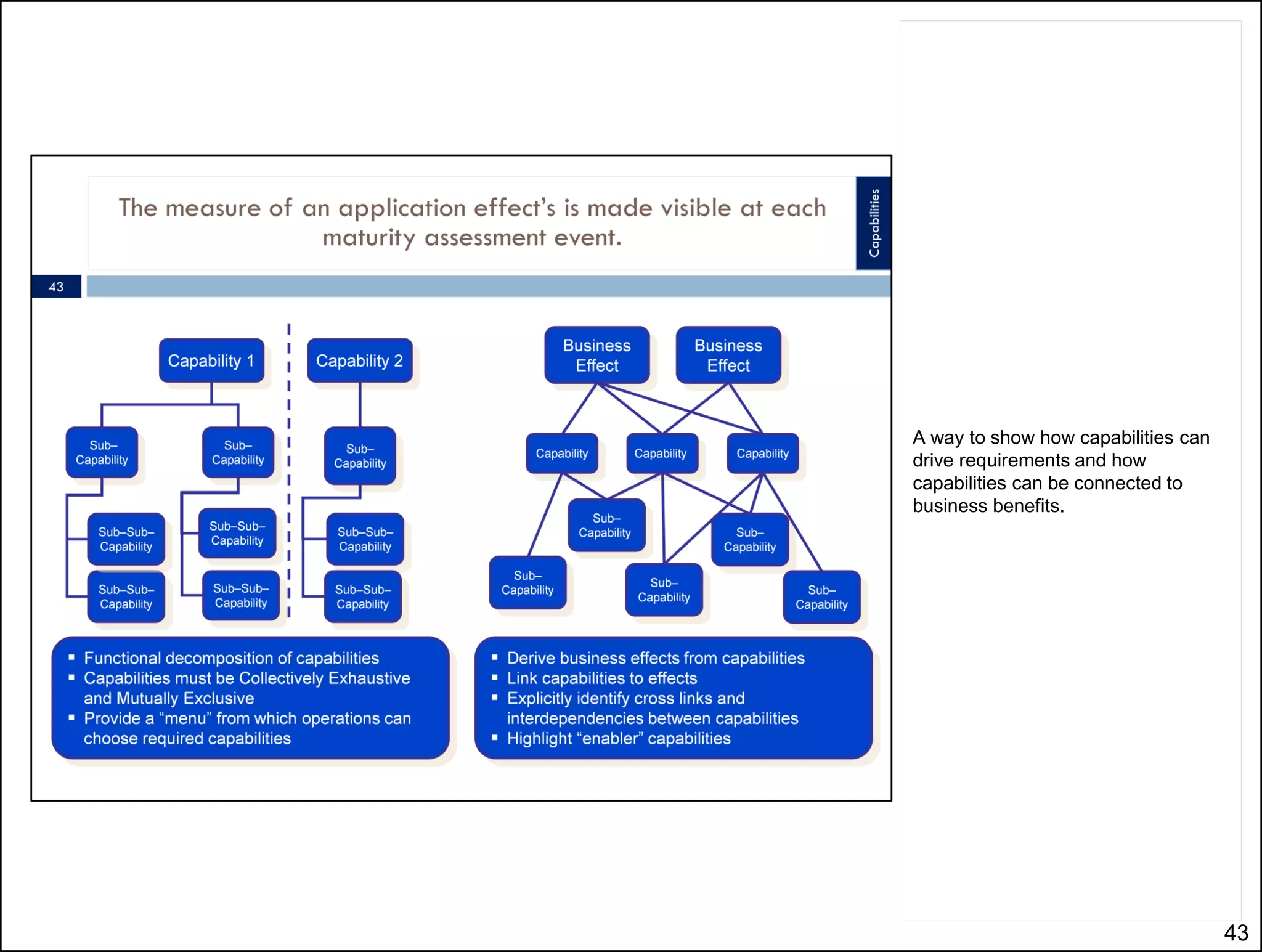 An example of a Product
Development Kaizan for a space
craft.




                                 43
 