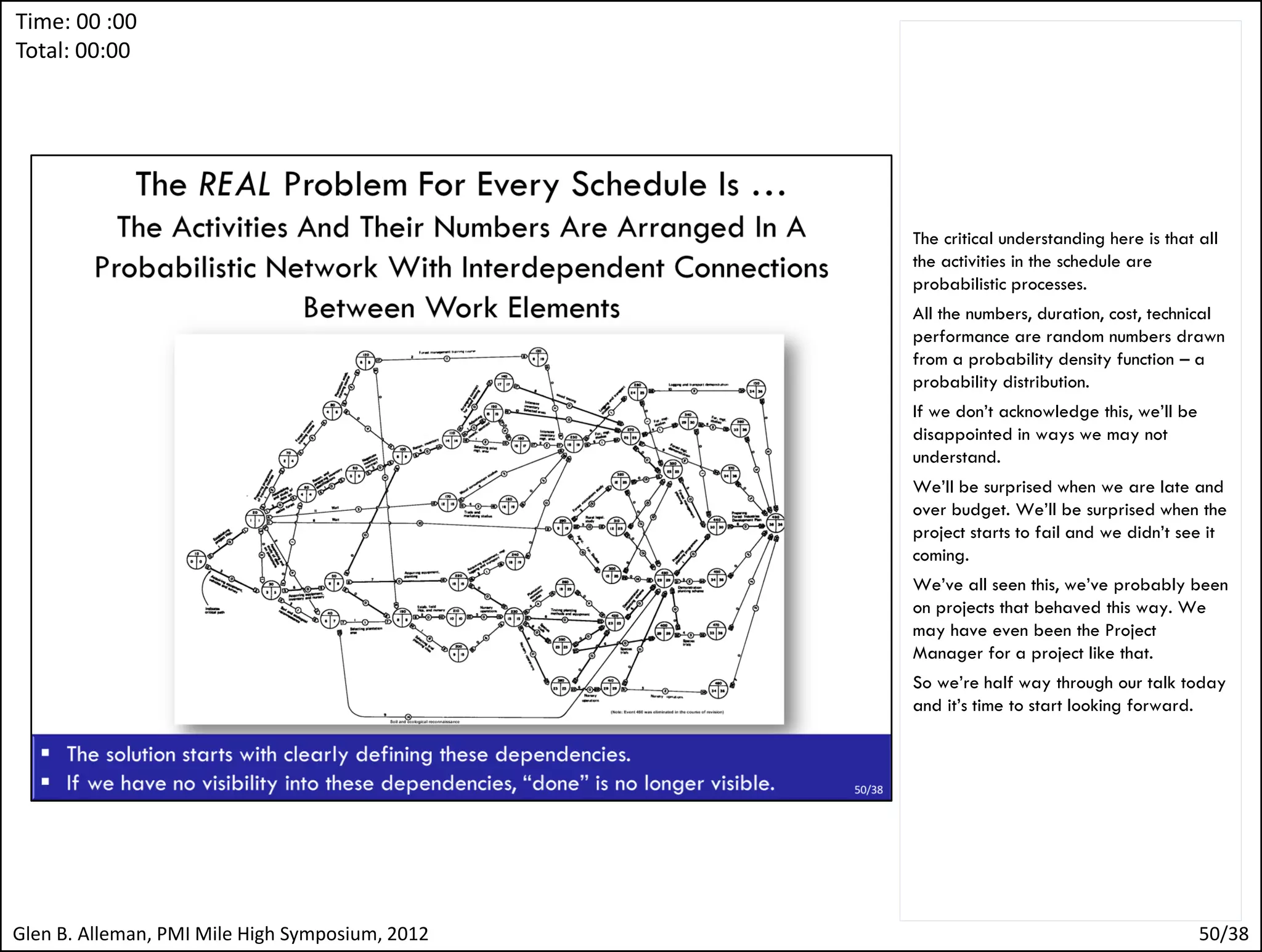 Time: 00 :00
Total: 00:00                                     Here’s the first look at connecting the dots for
                                                 the perfect schedule.
                                                 We’ll assume we have identified the needed
                                                 capabilities, derived the requirements – all
                                                 requirements are derived requirements by the
                                                 way – and these requirements mapped to the
                                                 Work Breakdown Structure terminal nodes
                                                 and onto Work Packages.
                                                 This WBS to Work Packages mapping starts
                                                 in the upper left here. One Work Package
                                                 for one outcome in the WBS. This is a critical
                                                 success factor. If we have more than one
                                                 outcome for each Work Package, we’ll have
                                                 mixed apples and oranges when it comes to
                                                 measuring Physical Percent Complete of the
                                                 Work Package.
                                                 With the Work Package, we can now define
                                                 the work activities – the tasks – inside the
                                                 Work Package that actually do the work.
                                                 Here’s where we need to pay attention. Those
                                                 tasks inside the Work Package are usually
                                                 not on baseline. That is the schedule of the
                                                 tasks is the responsibility of the Work
                                                 Package Manager. The reason is that the
                                                 sequence of Work Packages is what drives
                                                 the perfect schedule. The Work Package
                                                 Manager looks after resource assignments
                                                 inside the Work Package, the order of the
                                                 work inside the Work Package, and reporting
                                                 the progress to plan inside the Work
                                                 Package.
                                                 Here’s the next piece requiring attention. The
                                                 measure of progress for the tasks in the Work
                                                 Package is measured as 0% or 100%. This
                                                 may be new to many here today. But this is
                                                 basis of the Earned Value Management
                                                 guidance in most ANSI–748B System
                                                 Descriptions.
                                                 The details of the motivation are beyond this
                                                 short time period, but here’s the best reason.
                                                 0%/100% is simple to measure – either
                                                 you’re done or you’re not. Not opinion, not
                                                 rationalization of the work effort. You
                                                 finished the work in the task or you didn’t

Glen B. Alleman, PMI Mile High Symposium, 2012                                              50/38
 