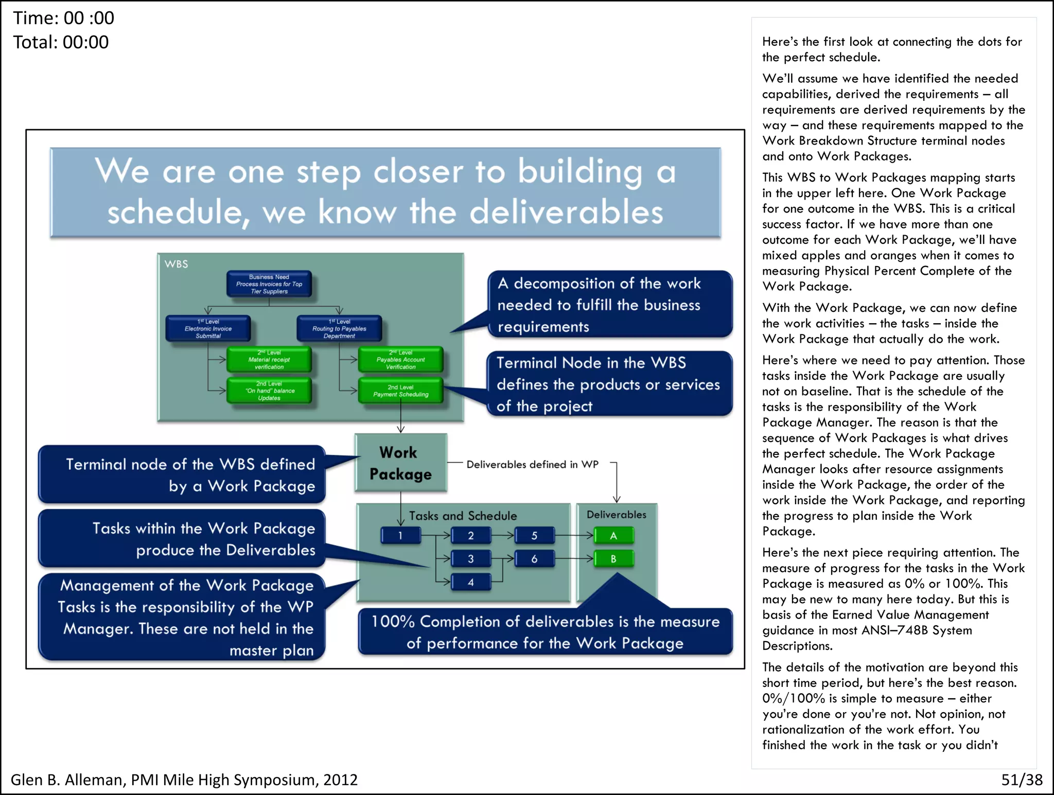 Time: 00 :00
Total: 00:00
                                                 Here is the conclusion of todays talk. There
                                                 are 8 steps to building a credible schedule
                                                 Have a credible Work Breakdown Structure.
                                                 This means all the outcomes of the project are
                                                 in the WBS. What’s not in the WBS is the
                                                 functional organizations (like QA,
                                                 development, support), the functions (like
                                                 design, code, test). Only things are shipped to
                                                 the customer.
                                                 The Project Events or Milestones. The places in
                                                 the plan that a capability is produced or an
                                                 assessment of progress in terms meaningful to
                                                 the customer take place.
                                                 The Significant Accomplishments needed to
                                                 meet the success criteria of the Events. Define
                                                 what needs to be done to provide a
                                                 capability that can be put to use by the
                                                 customer.
                                                 The Accomplishment Criteria are the exit
                                                 criteria of the Work Packages that contain
                                                 the Tasks. State this criteria in measures of
                                                 physical percent complete against the
                                                 Technical Performance Measures, the
                                                 Measures of Effectiveness, and Measures of
                                                 Performance.
                                                 The Work Packages say their name. They are
                                                 Packages of Work that produce a single
                                                 outcome.
                                                 Determine the interdependencies between
                                                 these Work Packages to minimize cost and
                                                 schedule, maximize produced value, reduce
                                                 programmatic and technical risk, and provide
                                                 visibility to the decision makers.
                                                 Resource load the Work Packages, assign all
                                                 costs, and define risk handling strategies
                                                 Update the schedule in the presence of risk,
                                                 uncertainty, and past performance.


Glen B. Alleman, PMI Mile High Symposium, 2012                                              51/38
 