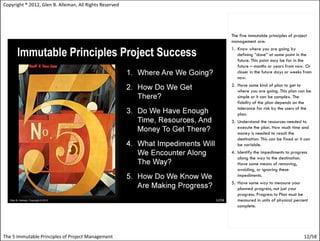 Copyright ® 2012, Glen B. Alleman, All Rights Reserved




                                                         The five immutable principles of project
                                                         management are:
                                                         1. Know where you are going by
                                                            defining “done” at some point in the
                                                            future. This point may be far in the
                                                            future – months or years from now. Or
                                                            closer in the future days or weeks from
                                                            now.
                                                         2. Have some kind of plan to get to
                                                            where you are going. This plan can be
                                                            simple or it can be complex. The
                                                            fidelity of the plan depends on the
                                                            tolerance for risk by the users of the
                                                            plan.
                                                         3. Understand the resources needed to
                                                            execute the plan. How much time and
                                                            money is needed to reach the
                                                            destination. This can be fixed or it can
                                                            be variable.
                                                         4. Identify the impediments to progress
                                                            along the way to the destination.
                                                            Have some means of removing,
                                                            avoiding, or ignoring these
                                                            impediments.
                                                         5. Have some way to measure your
                                                            planned progress, not just your
                                                            progress. Progress to Plan must be
                                                            measured in units of physical percent
                                                            complete.




The 5 Immutable Principles of Project Management                                                12/58
 