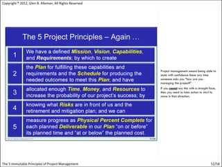 Copyright ® 2012, Glen B. Alleman, All Rights Reserved




                                                         Project management means being able to
                                                         state with confidence these any time
                                                         someone asks you “how are you
                                                         managing the project?”
                                                         If you cannot say this with a straight face,
                                                         then you need to take action to start to
                                                         move in that direction.




The 5 Immutable Principles of Project Management                                                 51/58
 