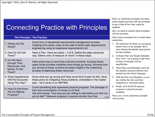 Copyright ® 2012, Glen B. Alleman, All Rights Reserved




                                                         Since we visited the principles and done
                                                         some sample exercises with the principles
                                                         to get a feel of how they could be
                                                         applied.
                                                         Now we need to connect these principles
                                                         with the practices.
                                                         Here’s some examples how to make these
                                                         connections.
                                                         1. The statement of where we are going
                                                            doesn’t have to be complex. But it
                                                            must address the details appropriate
                                                            for the problem.
                                                         2. A Master Plan and Master Schedule
                                                            show “how” we’re going to get there
                                                            on-time, on-budget, and on-
                                                            specification.
                                                         3. These Plans and Schedules, have all
                                                            the needed resources defined and
                                                            loaded into the Work Packages.
                                                         4. With this Plan and Schedule, we can
                                                            now define the risks and their
                                                            mitigations or retirement plans.
                                                         5. Finally we’ll ALWAYS measure
                                                            progress as physical percent
                                                            complete.
                                                         There, now we’ve connected principles
                                                         with practice.




The 5 Immutable Principles of Project Management                                              52/58
 