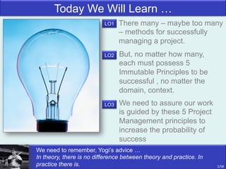 Today We Will Learn … 
There many – maybe too many 
– methods for successfully 
managing a project. 
LO1 
LO2 
LO3 
But, n...