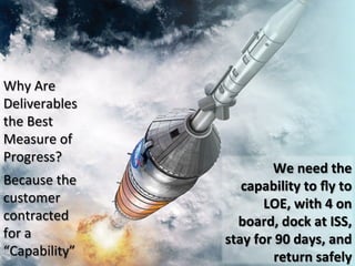 Why 
Are 
Deliverables 
the 
Best 
Measure 
of 
Progress? 
Because 
the 
customer 
contracted 
for 
a 
“Capability” 
We 
n...