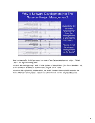 As a framework for defining the process areas of a software development project, CMMI 
DEV V1.2 is a good starting point.
Not that we are suggesting CMMI DEV be applied to your projects, just that if we need a list 
of the processes that should be found on a project, this is a one.
Note that the Engineering Process Areas are where software development activities are 
found. There are other process areas in the CMMI model, needed for project success.




                                                                                                4
 