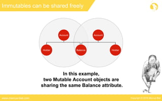 Copyright © 2016 Marcus Bielwww.marcus-biel.com
Immutables can be shared freely
Balance
AccountAccount
Holder HolderBalance
In this example,
two Mutable Account objects are
sharing the same Balance attribute.
 