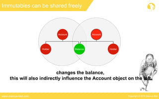 Copyright © 2016 Marcus Bielwww.marcus-biel.com
Immutables can be shared freely
AccountAccount
Holder HolderBalance
changes the balance,
this will also indirectly influence the Account object on the left.
 