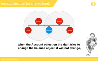 Copyright © 2016 Marcus Bielwww.marcus-biel.com
Holder
Account
Immutables can be shared freely
Account
Holder
Balan
ce
Balance
when the Account object on the right tries to
change the balance object, it will not change,
 