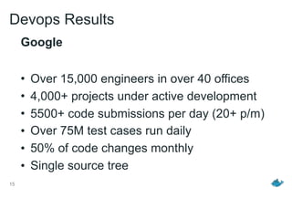 15
Devops Results
Google
• Over 15,000 engineers in over 40 offices
• 4,000+ projects under active development
• 5500+ code submissions per day (20+ p/m)
• Over 75M test cases run daily
• 50% of code changes monthly
• Single source tree
 