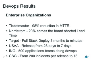 17
Devops Results
Enterprise Organizations
• Ticketmaster - 98% reduction in MTTR
• Nordstrom - 20% across the board shorted Lead
Time
• Target - Full Stack Deploy 3 months to minutes
• USAA - Release from 28 days to 7 days
• ING - 500 applications teams doing devops
• CSG - From 200 incidents per release to 18
 