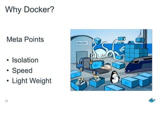 23
Meta Points
• Isolation
• Speed
• Light Weight
Why Docker?
 
