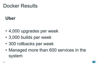 26
Docker Results
Uber
• 4,000 upgrades per week
• 3,000 builds per week
• 300 rollbacks per week
• Managed more than 600 services in the
system
 
