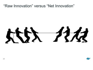 28
“Raw Innovation” versus “Net Innovation”
 