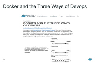 32
Docker and the Three Ways of Devops
 