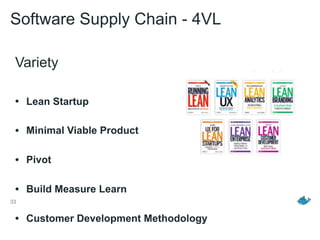 33
Variety
• Lean Startup  
• Minimal Viable Product 
• Pivot 
• Build Measure Learn 
• Customer Development Methodology
Software Supply Chain - 4VL
 