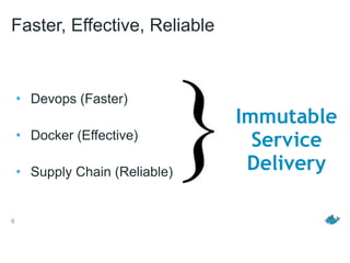 Faster, Effective, Reliable
• Devops (Faster)
• Docker (Effective)
• Supply Chain (Reliable)
8
Immutable
Service
Delivery
 