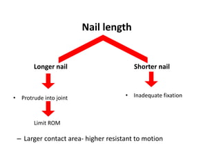 Nail length
– Larger contact area- higher resistant to motion
Longer nail
• Protrude into joint
Limit ROM
Shorter nail
• Inadequate fixation
 