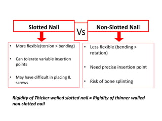 • More flexible(torsion > bending)
• Can tolerate variable insertion
points
• May have difficult in placing IL
screws
• Less flexible (bending >
rotation)
• Need precise insertion point
• Risk of bone splinting
Rigidity of Thicker walled slotted nail = Rigidity of thinner walled
non-slotted nail
Vs
Slotted Nail Non-Slotted Nail
 