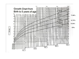 <50%
51-60%
61-70%
71-80%
 