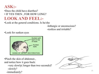 ASK:-
•Does the child have diarrhea?
• IF YES THEN , FOR HOW LONG?
LOOK AND FEEL:-
•Look at the general conditions. Is he/she
-lethargic or unconscious?
-restless and irritable?
•Look for sunken eyes
•Pinch the skin of abdomen ,
and notice how it goes back:
-very slowly( longer than two seconds)?
-slowly?
-immediately?
25
 