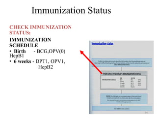 Immunization Status
CHECK IMMUNIZATION
STATUS:
IMMUNIZATION
SCHEDULE
• Birth - BCG,OPV(0)
HepB1
• 6 weeks - DPT1, OPV1,
HepB2
34
 
