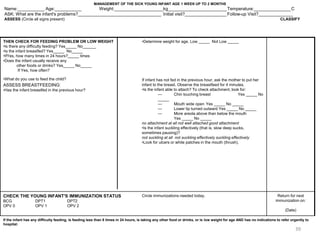 THEN CHECK FOR FEEDING PROBLEM OR LOW WEIGHT
•Is there any difficulty feeding? Yes_____ No______
•Is the infant breastfed? Yes_____ No_____
•IfYes, how many times in 24 hours?_____ times
•Does the infant usually receive any
other foods or drinks? Yes_____ No_____
If Yes, how often?
•What do you use to feed the child?
ASSESS BREASTFEEDING:
•Has the infant breastfed in the previous hour?
•Determine weight for age. Low _____ Not Low _____
If infant has not fed in the previous hour, ask the mother to put her
infant to the breast. Observe the breastfeed for 4 minutes.
•Is the infant able to attach? To check attachment, look for:
— Chin touching breast Yes _____ No
_____
— Mouth wide open Yes _____ No _____
— Lower lip turned outward Yes _____ No _____
— More areola above than below the mouth
Yes _____ No _____
no attachment at all not well attached good attachment
•Is the infant suckling effectively (that is, slow deep sucks,
sometimes pausing)?
not suckling at all not suckling effectively suckling effectively
•Look for ulcers or white patches in the mouth (thrush).
CHECK THE YOUNG INFANT'S IMMUNIZATION STATUS
BCG DPT1 DPT2
OPV 0 OPV 1 OPV 2
Circle immunizations needed today. Return for next
immunization on:
(Date)
MANAGEMENT OF THE SICK YOUNG INFANT AGE 1 WEEK UP TO 2 MONTHS
Name:___________ Age:___________ Weight:____________________kg________________________Temperature:_______________C
ASK: What are the infant's problems?__________________________________ Initial visit?_________________ Follow-up Visit?______________
ASSESS (Circle all signs present) CLASSIFY
If the infant has any difficulty feeding, is feeding less than 8 times in 24 hours, is taking any other food or drinks, or is low weight for age AND has no indications to refer urgently to
hospital:
39
 