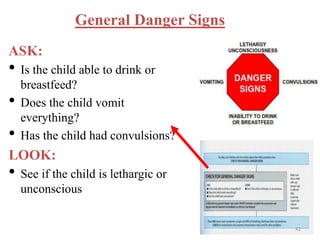 General Danger Signs
ASK:
• Is the child able to drink or
breastfeed?
• Does the child vomit
everything?
• Has the child had convulsions?
LOOK:
• See if the child is lethargic or
unconscious
42
 