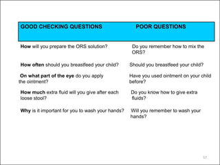 How will you prepare the ORS solution? Do you remember how to mix the
ORS?
GOOD CHECKING QUESTIONS POOR QUESTIONS
How often should you breastfeed your child? Should you breastfeed your child?
On what part of the eye do you apply Have you used ointment on your child
the ointment? before?
How much extra fluid will you give after each Do you know how to give extra
loose stool? fluids?
Why is it important for you to wash your hands? Will you remember to wash your
hands?
57
 