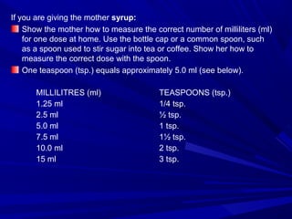 If you are giving the mother syrup:
Show the mother how to measure the correct number of milliliters (ml)
for one dose at home. Use the bottle cap or a common spoon, such
as a spoon used to stir sugar into tea or coffee. Show her how to
measure the correct dose with the spoon.
One teaspoon (tsp.) equals approximately 5.0 ml (see below).
MILLILITRES (ml)
1.25 ml
2.5 ml
5.0 ml
7.5 ml
10.0 ml
15 ml
TEASPOONS (tsp.)
1/4 tsp.
½ tsp.
1 tsp.
1½ tsp.
2 tsp.
3 tsp.
 