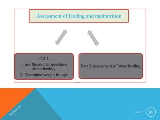 Assessment of feeding and malnutrition
Part 2: assessment of breastfeeding
Part 1:
1. ask the mother questions
about feeding
2. Determine weight for age
I M N C I 95
 