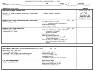 CHECK FOR GENERAL DANGER SIGNS
NOT ABLE TO DRINK OR BREASTFEED VOMITS EVERYTHING
CONVULSION
LETHARGIC OR UNCONSCIOUS
General danger signs
present?
Yes ___ No ___
Remember to use
danger sign when
selecting classifications
DOES THE CHILD HAVE COUGH OR DIFFICULT BREATHING?
•For how long? ____ Days
Yes ___ No ___
•Count the breaths in one minute.
________ breaths per minute. Fast breathing?
•Look for chest indrawing.
•Look and listen for stridor.
DOES THE CHILD HAVE DIARRHOEA?
•For how long? _____ Days
•Is there blood in the stools?
Yes ___ No ___
•Look at the child's general condition. Is the child:
Lethargic or unconscious?
Restless or irritable?
•Look for sunken eyes.
•Offer the child fluid. Is the child:
Not able to drink or drinking poorly?
Drinking eagerly, thirsty?
•Pinch the skin of the abdomen. Does it go back:
Very slowly (longer than 2 seconds)?
Slowly?
Name: ____________________________________________________________________Age:____________________Weight:_______kg Temperature:________ C
ASK: What are the child's problems?_______________________________________________________________________Initial visit?________________Follow-up Visit?__________
ASSESS (Circle all signs present) CLASSIFY
MANAGEMENT OF THE SICK CHILD AGE 2 MONTHS UP TO 5 YEARS
Decide Malaria Risk: High Low
•For how long? _____ Days
•If more than 7 days, has fever been present every day?
•Has child had measles within the last three months?
If the child has measles now
or within the last 3 months:
•Look or feel for stiff neck.
•Look for runny nose.
Look for signs of MEASLES:
Generalized rash and
One of these: cough, runny nose, or red eyes.
•Look for mouth ulcers.
If Yes, are they deep and extensive?
•Look for pus draining from the eye.
•Look for clouding of the cornea.
DOES THE CHILD HAVE FEVER? (by history/feels hot/temperature 37.5 C or above) Yes ___ No ___
61
 