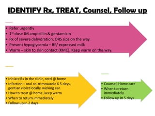 IDENTIFY Rx, TREAT, Counsel, Follow upIDENTIFY Rx, TREAT, Counsel, Follow up
 