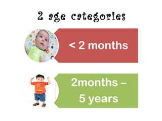 2 age categories
 