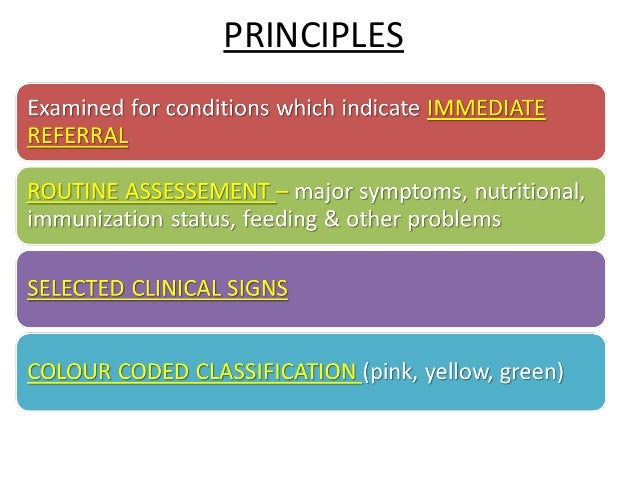 Imnci ppt