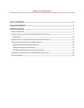 TABLE OF CONTENTS

LIST OF ACRONYMS ............................................................................................................................................... 4
EXECUTIVE SUMMARY ......................................................................................................................................... 6
OPENING PROGRAM.............................................................................................................................................. 8
WORDS OF WELCOME ............................................................................................................................................................ 8
PRESENTATION OF THE DRAFT INCLUSIVE MOBILITY ACTION PLAN ............................................................................ 9
Open Forum .............................................................................................................................................................................. 13
PRESENTATION OF STAKEHOLDER ORGANIZATIONS AND INDIVIDUALS ..................................................................... 16
ORGANIZATIONAL PERSPECTIVES ON CSO NETWORKS ................................................................................................. 24
Model Network: Partnership for Clean Air ................................................................................................................ 24
IM Network Organizational Design: ............................................................................................................................. 25
The Whole Must Be More than the Sum of its Parts .............................................................................................. 25
NOMINATION AND ELECTION OF THE INTERIM EXECUTIVE COUNCIL ......................................................................... 26
CLOSING REMARKS................................................................................................................................................................ 28

 