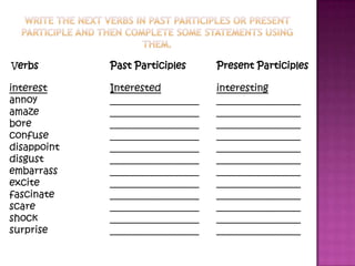 Write the next verbs in past participles or present participle and then complete some statements using them.   Verbs	Past Participles 	Present Participles interestInterestedinteresting annoy	__________________	_________________  amaze	__________________	_________________  bore	__________________	_________________  confuse	__________________	_________________ disappoint	__________________	_________________  disgust		__________________	_________________  embarrass__________________	_________________  excite		__________________	_________________  fascinate	__________________	_________________  scare	__________________	_________________  shock	__________________	_________________ surprise	__________________	_________________