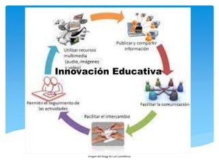 Innovación Educativa
Imagen del blogg de Luis Castellanos
 
