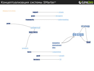 Концептуализация системы SMarter℠




©Nikita Lukianets, LimeJam
 