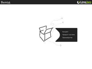 Выход




©Nikita Lukianets, LimeJam
 