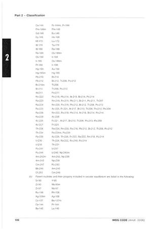 Part 2 - Classification
Ce-144
Pm-148m
Gd-146
Dy-166
Hf-172
W-178
W-188
Re-189
Os-194
Ir-189
Pt-188
Hg-194
Hg-195m
Pb-21O
Pb-212
Bi-210m
Bi-212
At-211
Rn-222
Ra-223
Ra-224
Ra-225
Ra-226
Ra-228
Ac-225
Ac-227
Th-228
Th-234
Pa-230
U-230
U-235
Pu-241
Pu-244
Am-242m
Am-243
Cm-247
Bk-249
Cf-253
Pr-144m, Pr-144
Pm-148
Eu-146
Ho-166
Lu-172
Ta-178
Re-188
Os-189m
Ir-194
Os-189m
Ir-188
Au-194
Hg-195
Bi-210
Bi-212, TI-208, Po-212
TI-206
TI-208, Po-212
Po-211
Po-218, Pb-214, At-218, Bi-214, Po-214
Rn-219, Po-215, Pb-211, Bi-211, Po-211, TI-207
Rn-220, Po-216, Pb-212, Bi-212, TI-208, Po-212
Ac-225, Fr-221, At-217, Bi-213, TI-209, Po-213, Pb-209
Rn-222, Po-218, Pb-214, At-218, Bi-214, Po-214
Ac-228
Fr-221, At-217, Bi-213, TI-209, Po-213, Pb-209
Fr-223
Ra-224, Rn-220, Po-216, Pb-212, Bi-212, TI-208, Po-212
Pa-234m, Pa-234
Ac-226, Th-226, Fr-222, Ra-222, Rn-218, Po-214
Th-226, Ra-222, Rn-218, Po-214
Th-231
U-237
U-240, Np-240m
Am-242, Np-238
Np-239
Pu-243
Am-245
Cm-249
(b) Parent nuclides and their progeny included in secular equilibrium are listed in the following:
Sr-90 Y-90
Zr-93 Nb-93m
Zr-97 Nb-97
Ru-106 Rh-106
Ag-108m Ag-108
Cs-137 Ba-137m
Ce-144 Pr-144
8a-140 La-140
106 IMDG CODE (Amdt. 33-06)
 