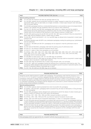 Chapter 4.1 - Use of packagings, including IBCs and large packagings
P002 PACKING INSTRUCTION (SOLIDS) (continued) P002
Special packing provisions:
PP6 For UN 3249, the maximum net mass per package shall be 5 kg.
PP7 For UN 2000, celluloid may be transported unpacked on pallets, wrapped in plastic film and secured by
appropriate means, such as steel bands, as a single commodity in closed cargo transport units. Each pallet
shall not exceed 1000 kg.
PP8 For UN 2002, packagings shall be so constructed that explosion is not possible by reason of increased internal
pressure. Gas cylinders and gas receptacles shall not be used for these substances
PP9 For UN 3175, UN 3243 and UN 3244, packagings shall conform to a design type that has passed a
leakproofness test at the packing group II performance level. For UN 3175 the leakproofness test is not
required when the the liquids are fully absorbed in solid material contained in sealed bags.
PP11 For UN 1309, packing group III, and UN 1361 and UN 1362, 5M1 bags are allowed if they are overpacked in
plastic bags and are wrapped in shrink or stretch wrap on pallets.
PP12 For UN 1361, UN 2213 and UN 3077, 5H 1, 5L 1 and 5M1 bags are allowed when transported in closed cargo
transport units.
PP13 For articles classified under UN 2870, only combination packagings meeting the packing grcup I performance
level are authorized.
PP14 For UN 2211, UN 2698 and UN 3314, packagings are not required to meet the performance tests in
chapter 6.1.
PP15 For UN 1324 and UN 2623, packagings shall meet the packing group III performance level.
PP20 For UN 2217, any sift-proof, tearproof receptacle may be used
PP30 For UN 2471, paper or fibre inner packagings are not permitted.
PP31 For UN Nos. 1362, 1463, 1565, 1575, 1626, 1680, 1689, 1698, 1868, 1889, 1932,2471,2545,2546,2881,
3048,3088,3170,3174,3181,3182,3189,3190,3205, 3206, 3341. 3342, 3448, 3449 and 3450,
packagings shall be hermetically sealed.
PP34 For UN 2969 (as whole beans), 5H1, 5L1 and 5M 1 bags are permitted
PP37 For UN 2590 and UN 2212, 5M 1 bags are permitted. All bags of any type shall be transported in closed cargo
transport units or be placed in closed rigid overpacks.
PP38 For UN 1309, bags are permitted only in closed cargo transport units or as unit loads.
PP84 For UN 1057, rigid outer packagings meeting the packing group II performance level shall be used. The
packagings shall be designed and constructed and arranged to prevent movement, inadvertent ignition of the
devices or inadvertent release of flammable gas or liquid.
PP85 For UN 1748, UN 2208 and UN 2880, bags are not allowed.
P003 PACKING INSTRUCTION P003
Dangerous goods shall be placed in suitable outer packagings. The packagings shall meet the provisions of 4.1.1.1,
4.1.1.2, 4.1.1.4, 4.1.1.8 and 4.1.3 and be so designed that they meet the construction provisions of 6.1.4. Outer
packagings constructed of suitable material of adequate strength and design in relation to the packaging capacity and
its intended use shall be used. Where this packing instruction is used for the transport of articles or inner packagings
of combination packagings, the packaging shall be designed and constructed to prevent inadvertent discharge of
articles during normal conditions of transport.
Special packing provisions:
PP16 For LIN 2800, batteries shall be protected from short circuit within the packagings
PP17 For UN Nos. 1950 and 2037, packagings shall not exceed 55 kg net mass for fibreboard or 125 kg net mass
for other packagings.
PP18 For LIN 1845, packagings shall be designed and constructed to permit the release of carbon dioxide gas to
prevent a build-up of pressure that could rupture the packagings
PP19 For LIN Nos. 1327, 1364, 1365, 1856 and 3360, transport as bales is authorized.
PP20 For LIN Nos. 1363, 1386, 1408 and 2793, any sift-proof, temproof receptacle may be used
PP32 LIN Nos. 2857 and 3358 may be transported unpackaged. in crates or in appropriate overpacks.
PP87 For UN 1950 waste aerosols transported in accordance with special proviSion 327, the packagings shall have
a means of retaining any free liquid that might escape during transport, e.g. absorbent material. The packaging
shall be adequately ventilated to prevent the creation of flammable atmosphere and the build-up of pressure.
PP88 For LIN 3473 when fuel cell cartridges are packed with equipment, they shall be packed in inner packagings or
placed in the outer packaging with cushioning material so that the cartridges are protected against damage
that may be caused by the movement or placement of the equipment and the cartridges within the outer
packaging.
P099 PACKING INSTRUCTION P099
Only packagings which me approved by the competent authority may be used (see 4.1.3.7).
IMDG CODE (Amdt. 33-06) 131
 